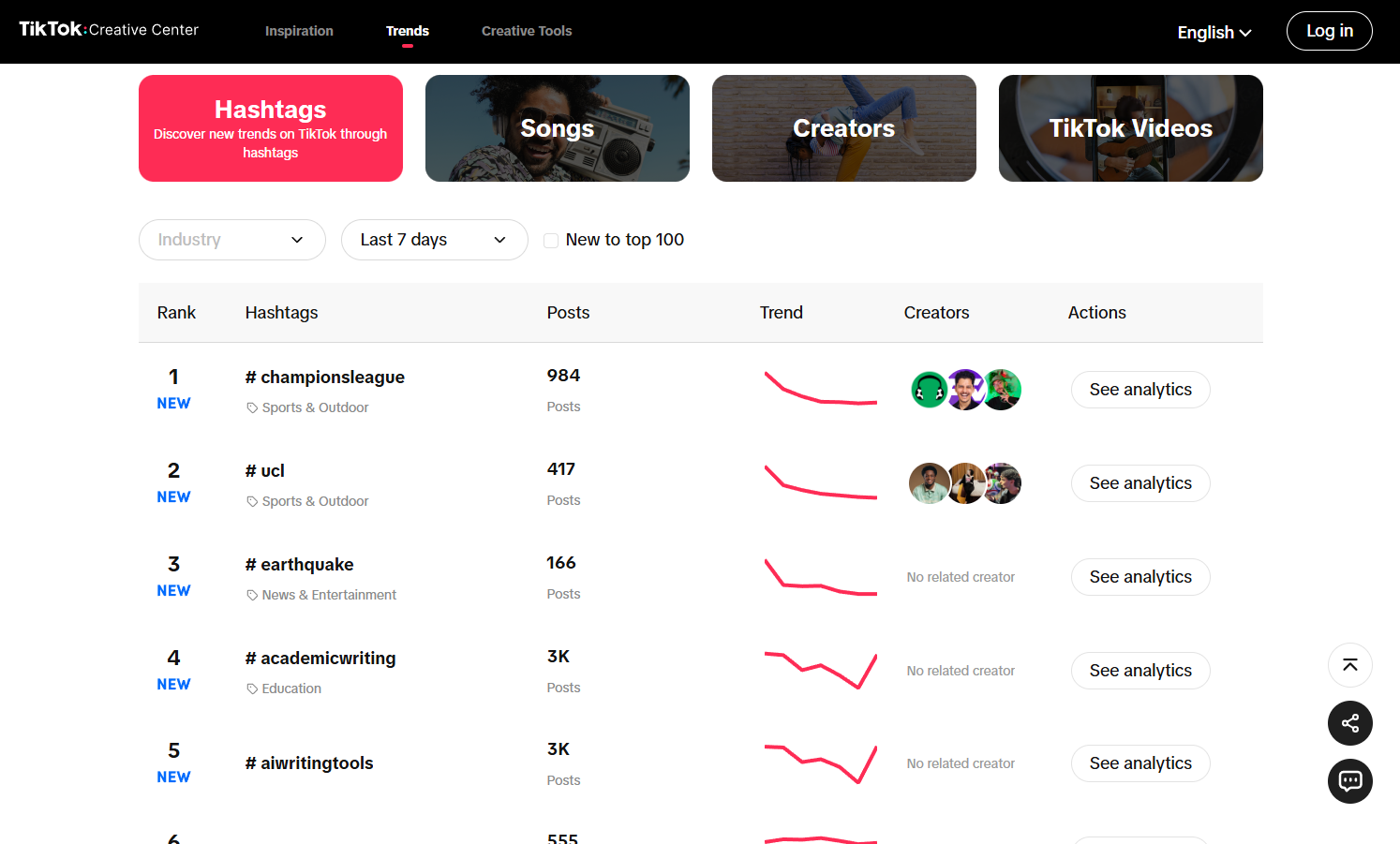Search for Viral Hashtags on TikTok Creative Center