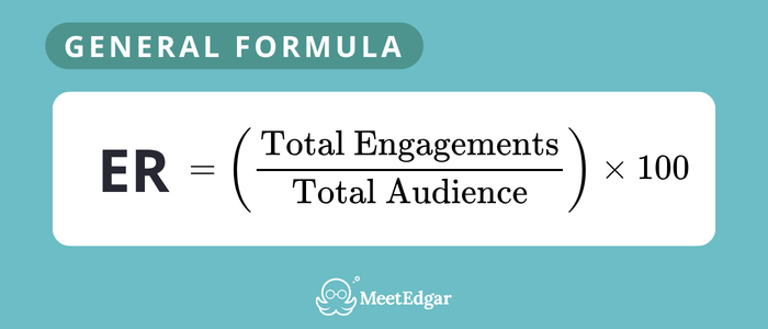 Formula to calculate basic engagement rate