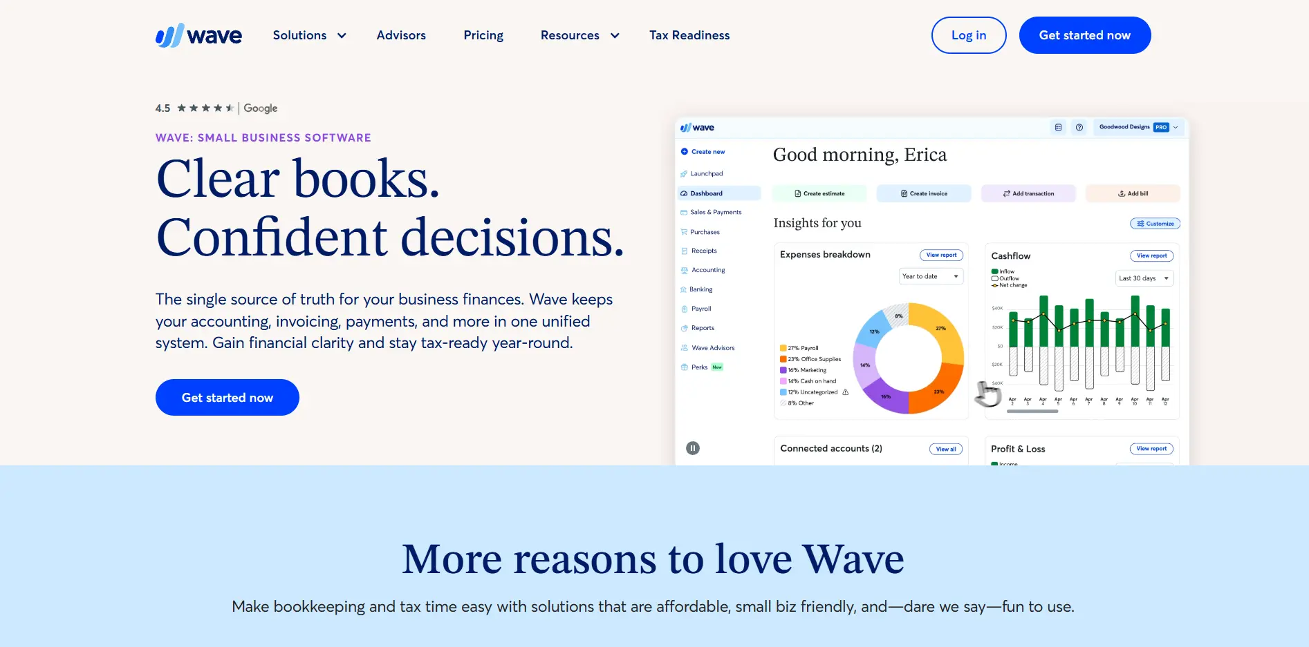 Wave dashboard website