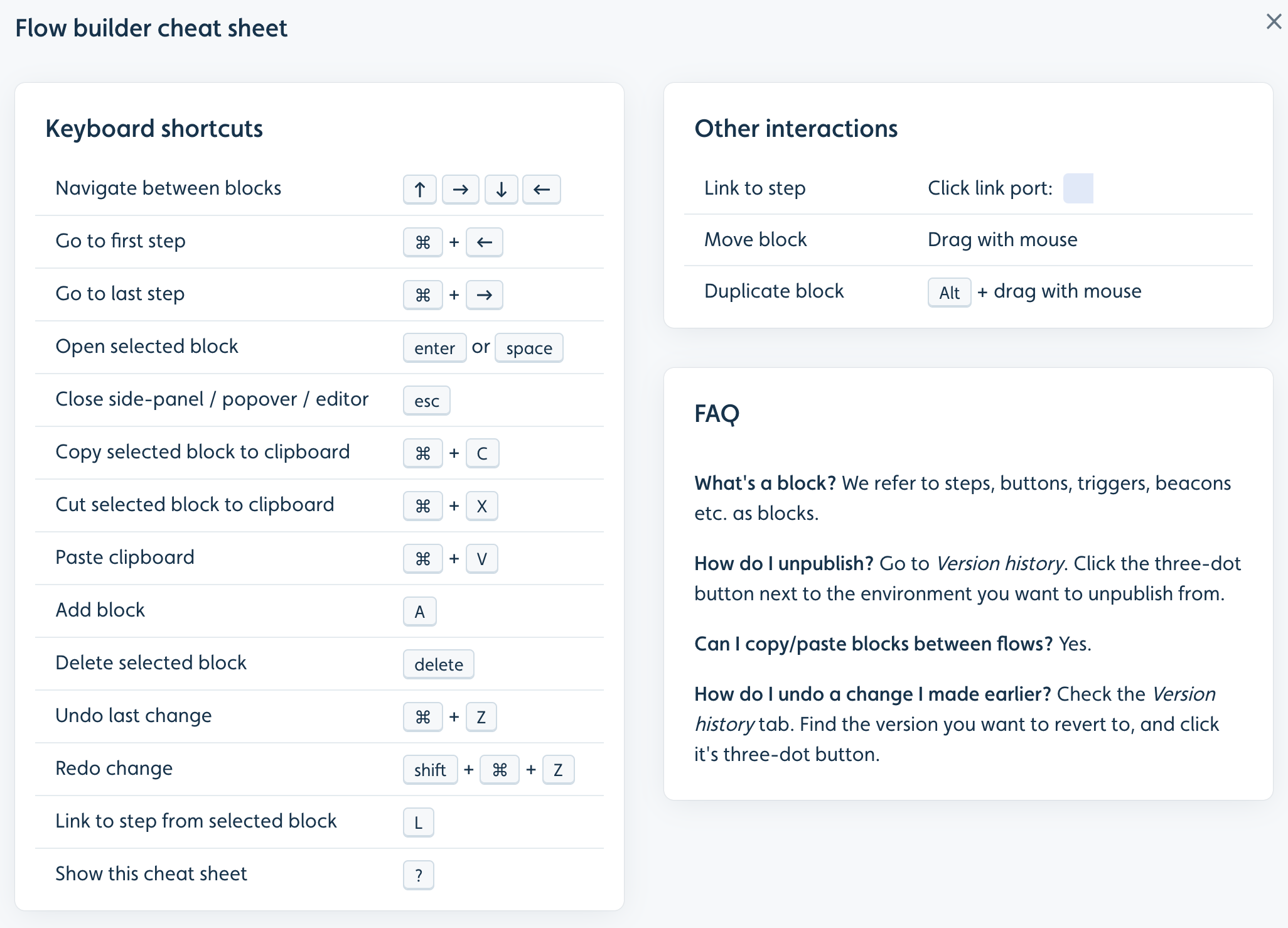 Cheat sheet