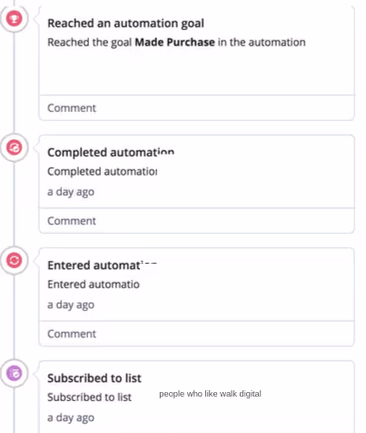 AC-Image-Sales-Process-1-1