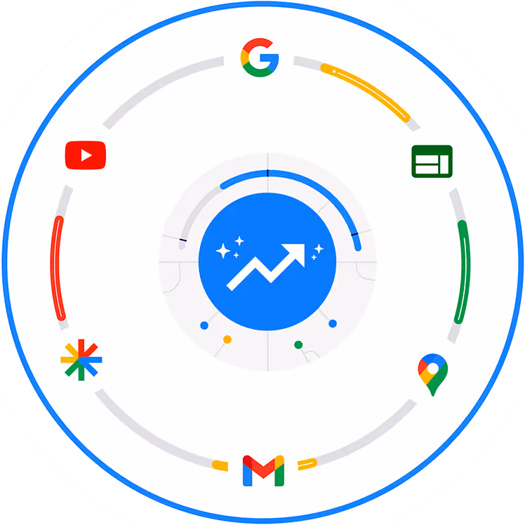 customer-journeys