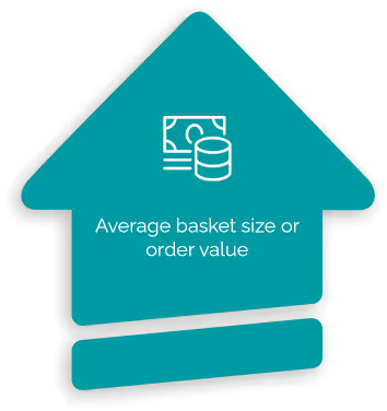 Average-basket-size-or-arrow