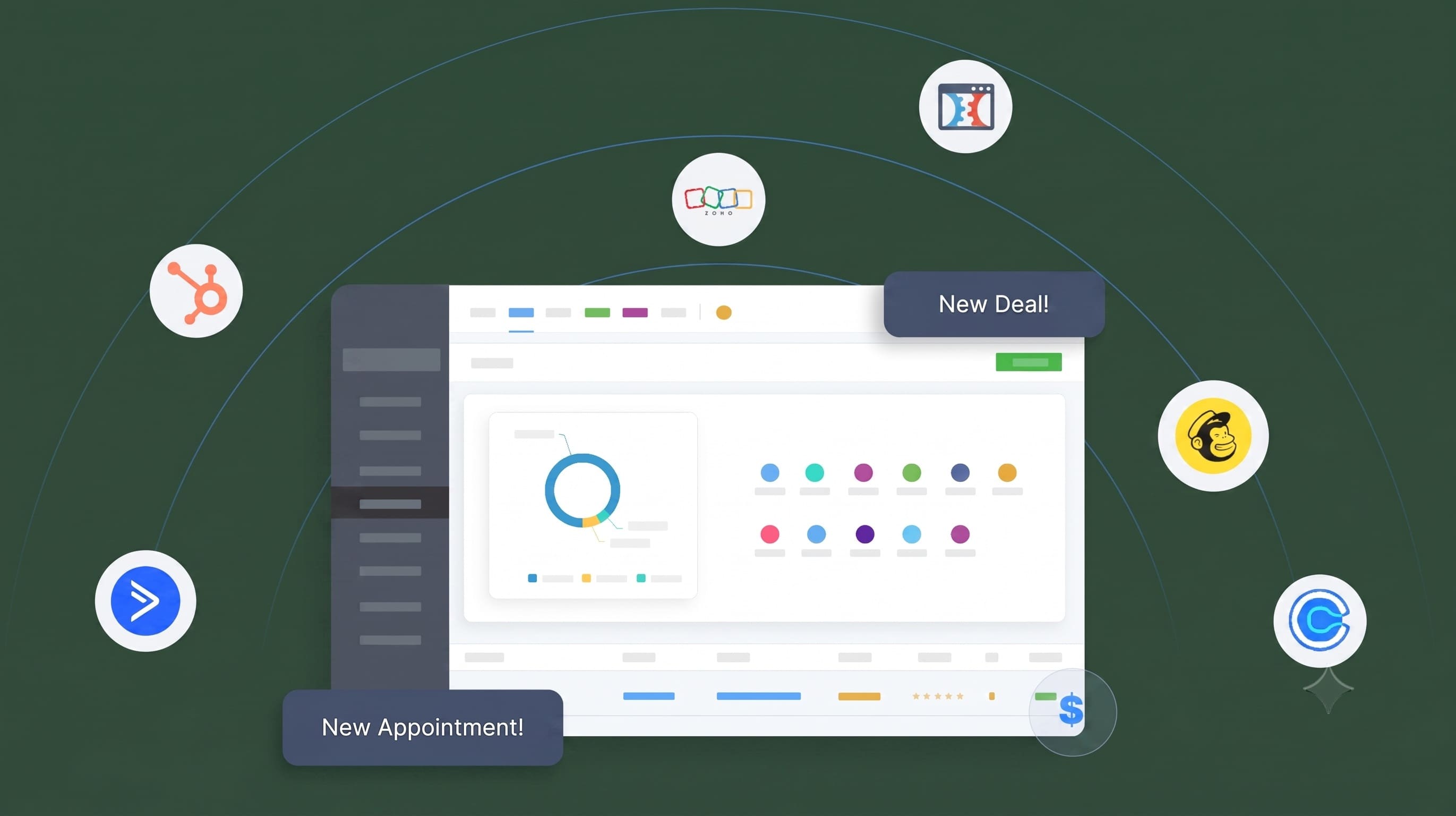 Integrations, Tracking and Reporting