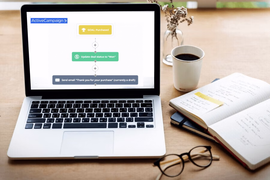 Why should I be using Goals in ActiveCampaign automations? 