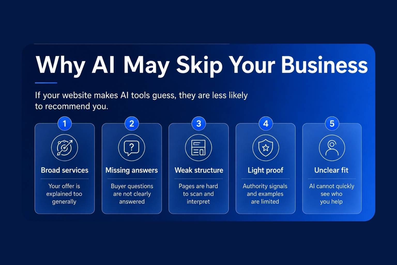 Why AI May Skip Your Business