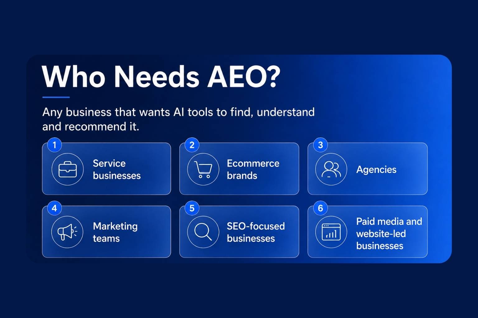 Who Needs AEO