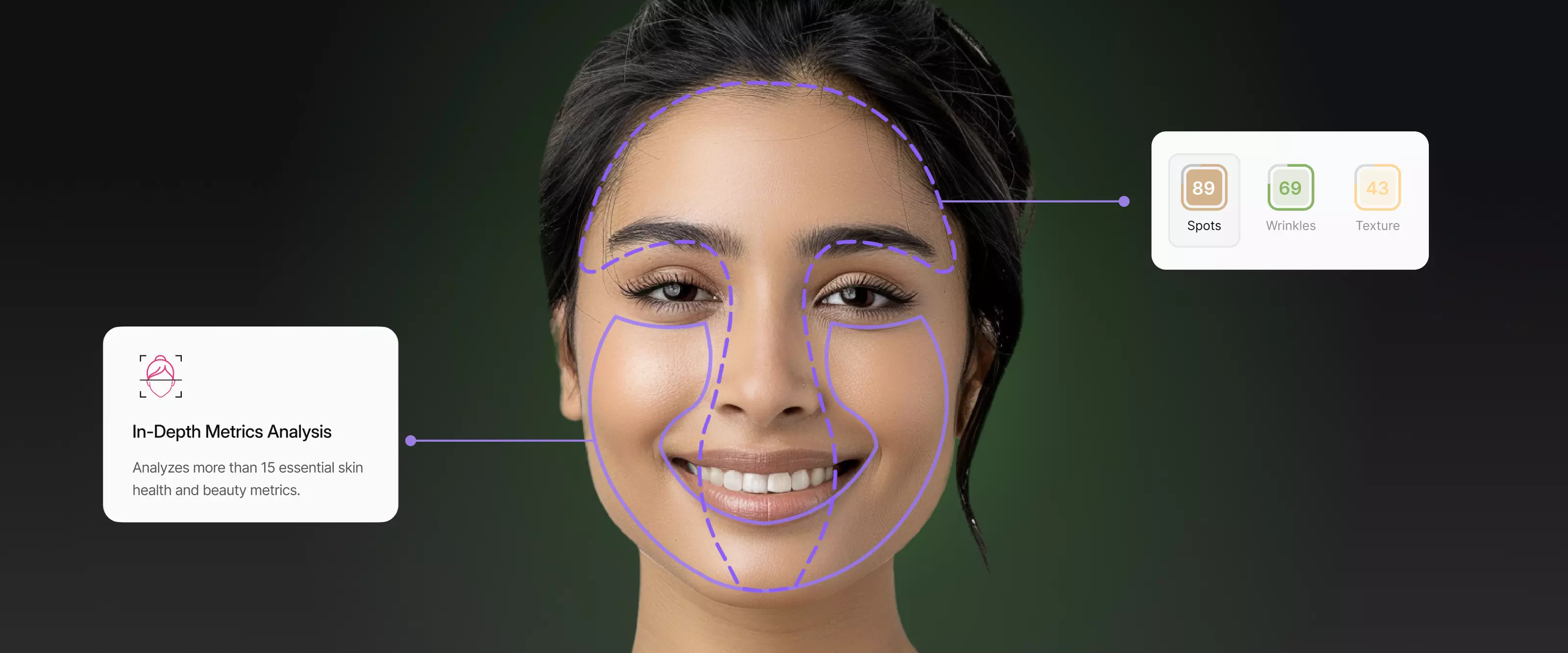 GlamAR’s AI Facial Skin Analysis