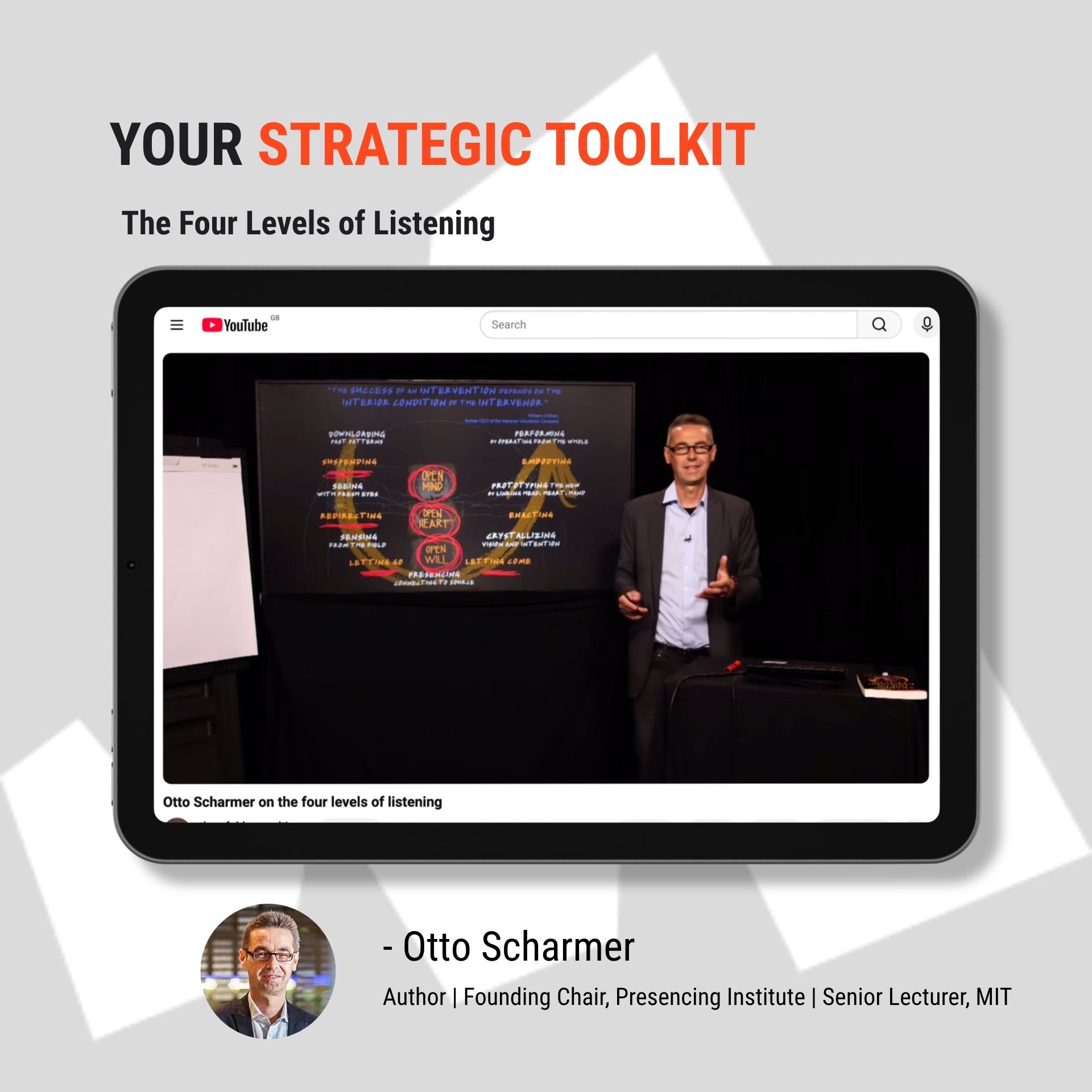 Your Strategic Toolkit: Otto Scharmer four levels of listening video on YouTube video