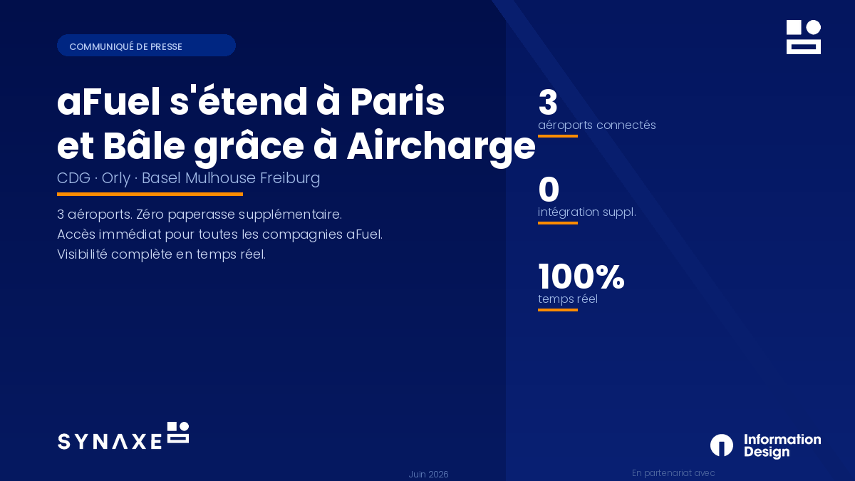 Ce que l'avitaillement numérique révèle sur la vraie valeur d'un réseau industriel