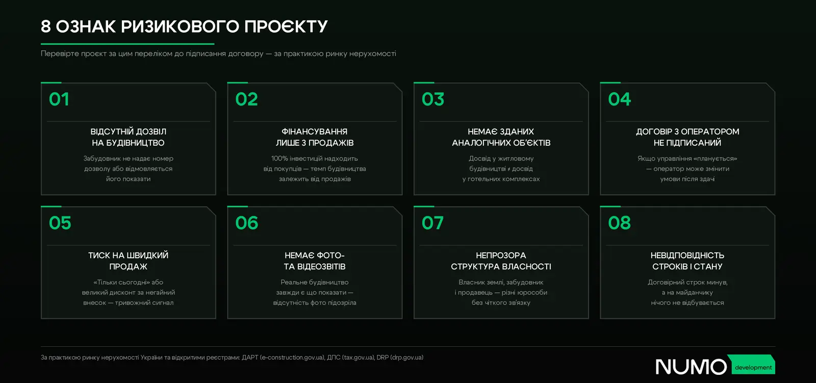 8 ознак ризикового проєкту