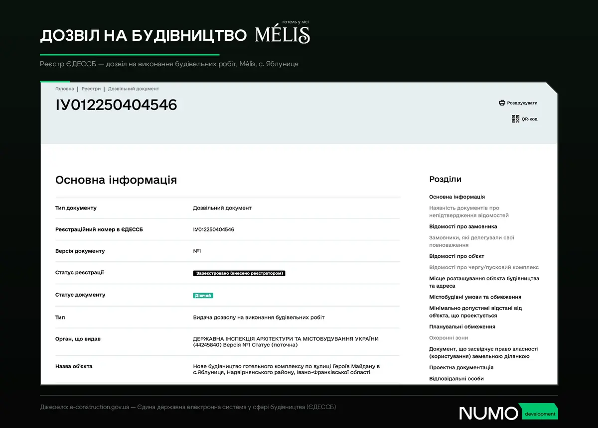 Дозвіл на будівництво Melis