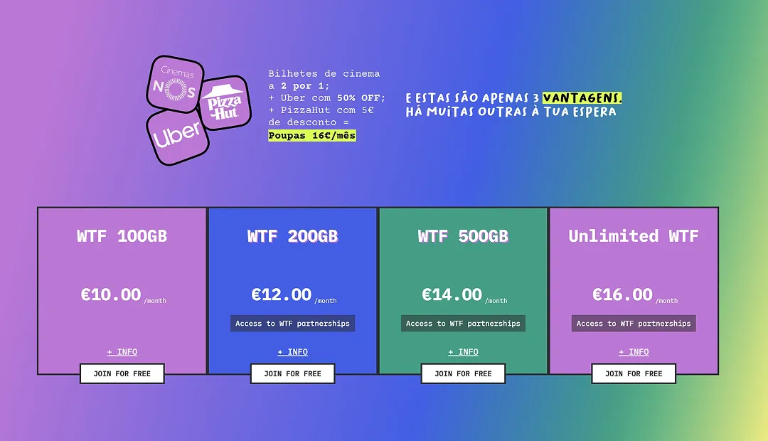 Pricing
