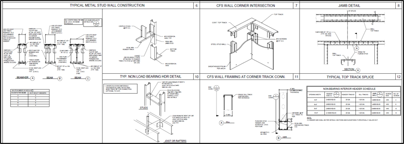 Traditional CFS parts and pieces construction details