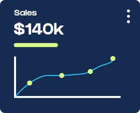 sales chart