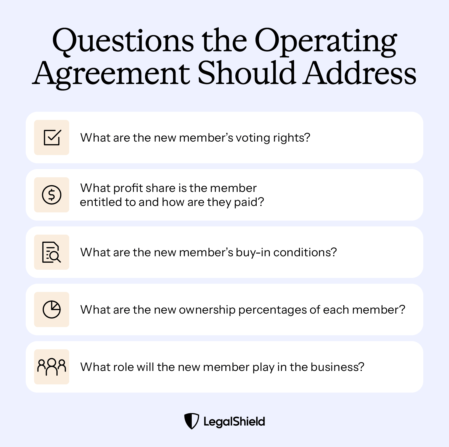 Questions that an operating agreement should address with a new member