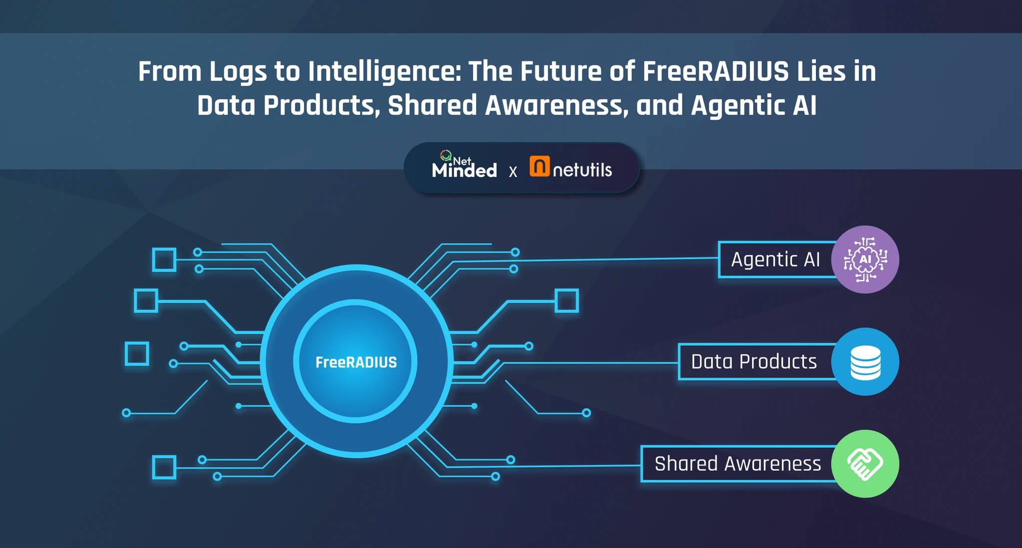 Blog Marketing Image