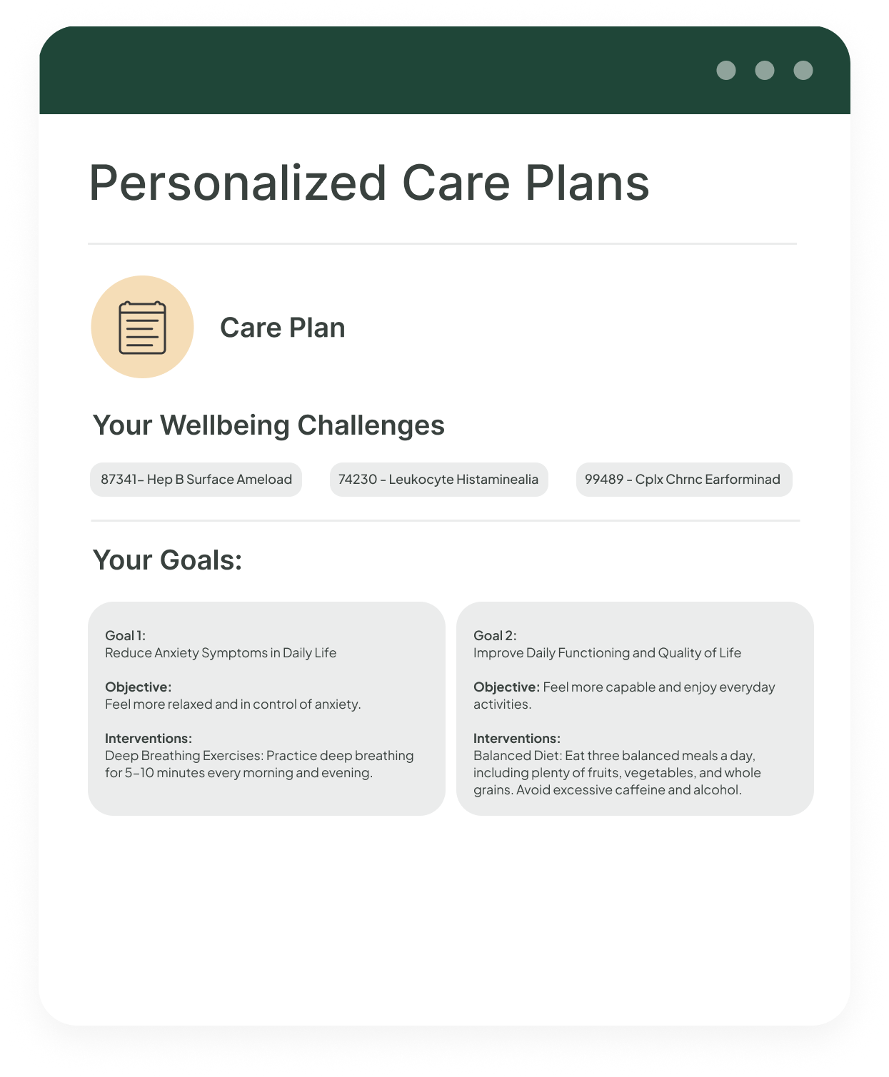 Personalizedcareplans (1)