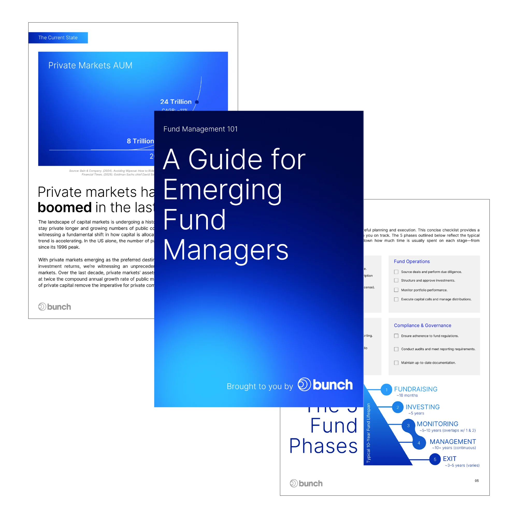 An Introductory Guide for Emerging Fund Managers