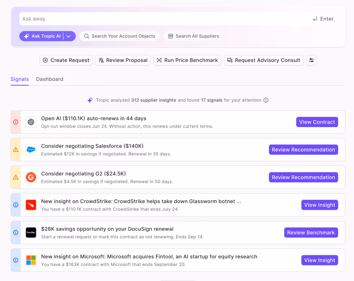 Tropic AI dashboard showing supplier insights, contract renewal alerts, and negotiation recommendations for SaaS spend.