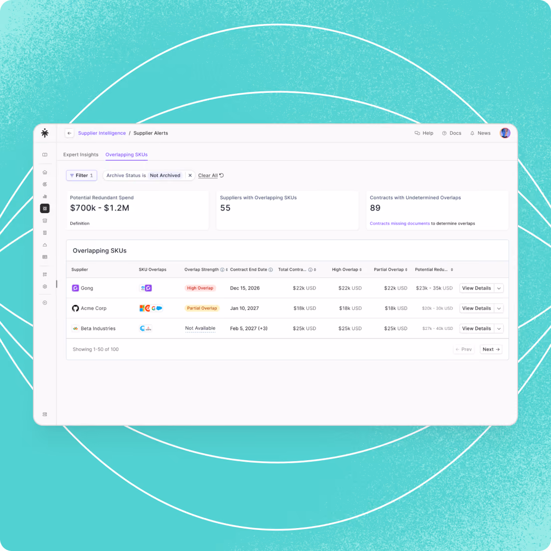 Dashboard showing potential redundant spend $700k-$1.2M with 55 suppliers and 89 contracts with overlaps listed by supplier.