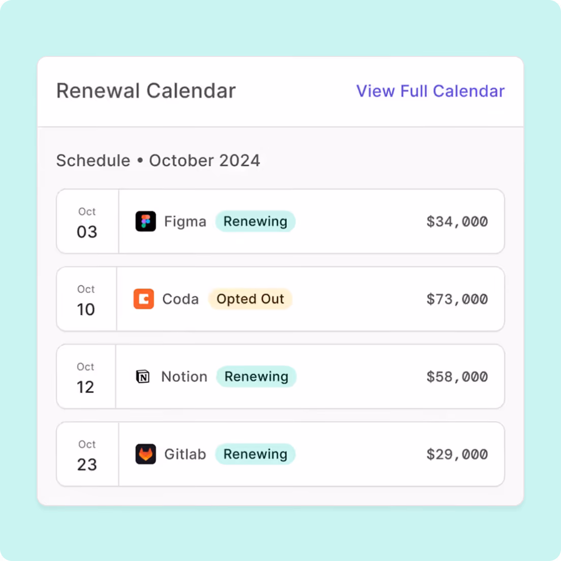 Tropic renewal calendar listing upcoming renewals with supplier, status and contract value