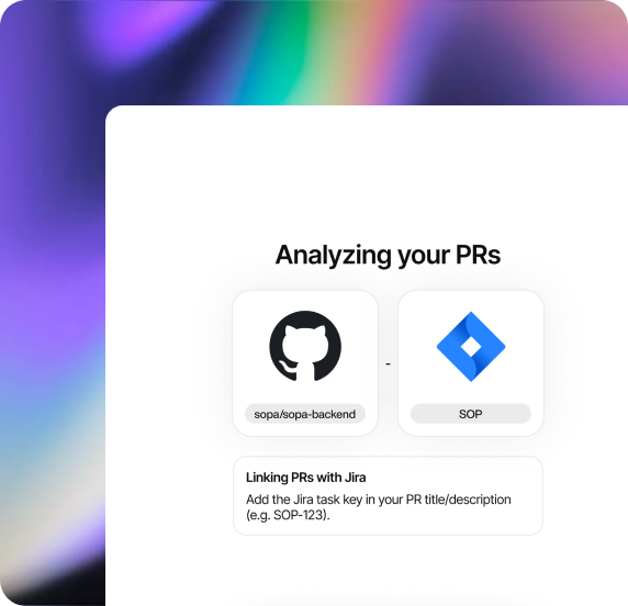 Ticket-to-PR validation comparing code to Jira requirements