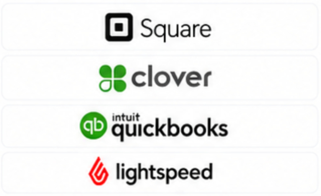 Payments, POS and accounting integrations: Square, Clover, QuickBooks, Lightspeed