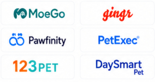 Pet business software integrations: MoeGo, gingr, Pawfinity, PetExec, 123PET, DaySmart Pet