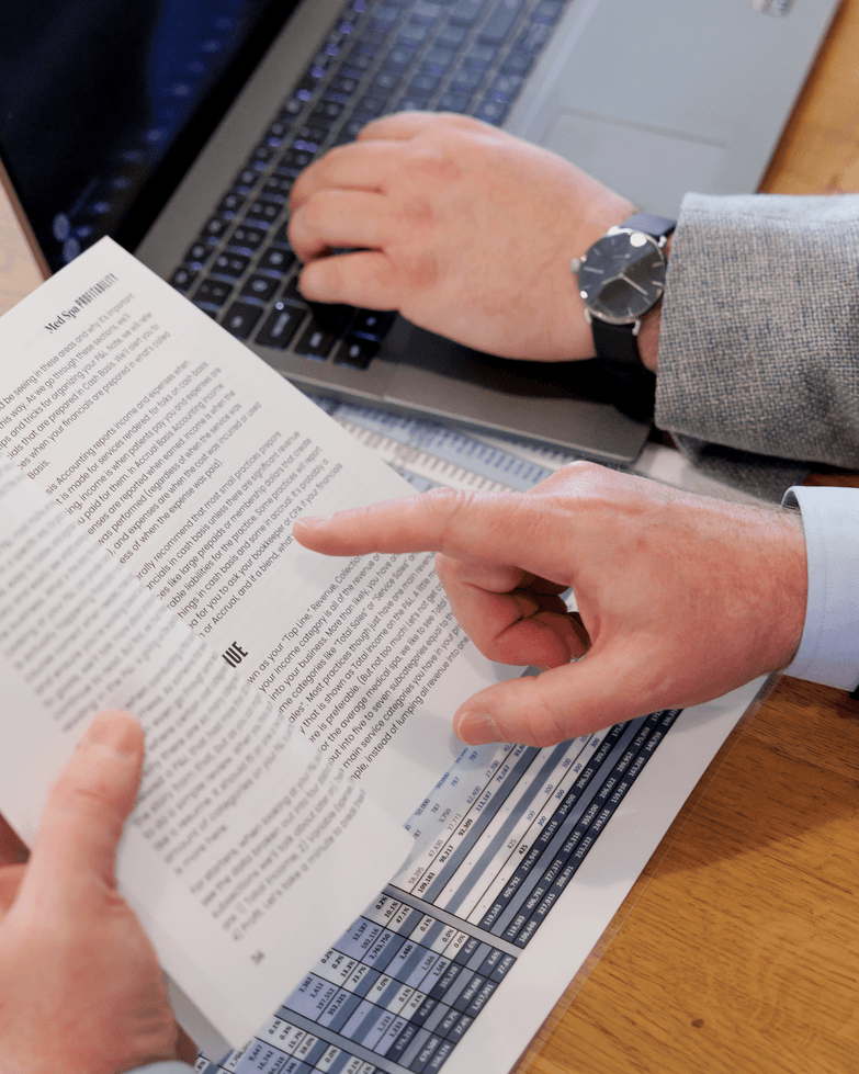 medical spa marketing budget framework based on growth stage and revenue in California