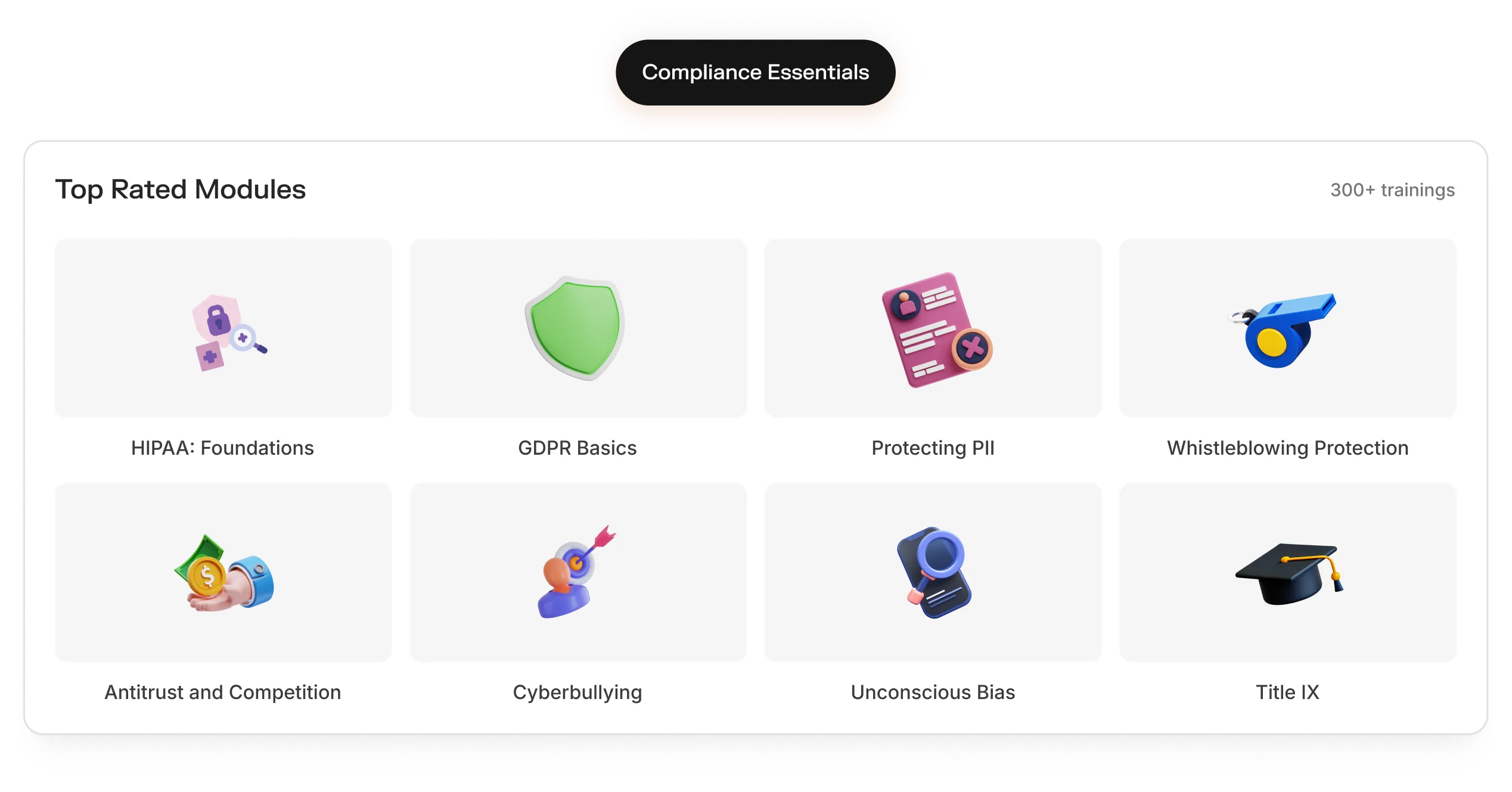 Dashboard showing top rated compliance modules including HIPAA Foundations, GDPR Basics, Protecting PII, Whistleblowing Protection, Antitrust and Competition, Cyberbullying, Unconscious Bias, and Title IX.