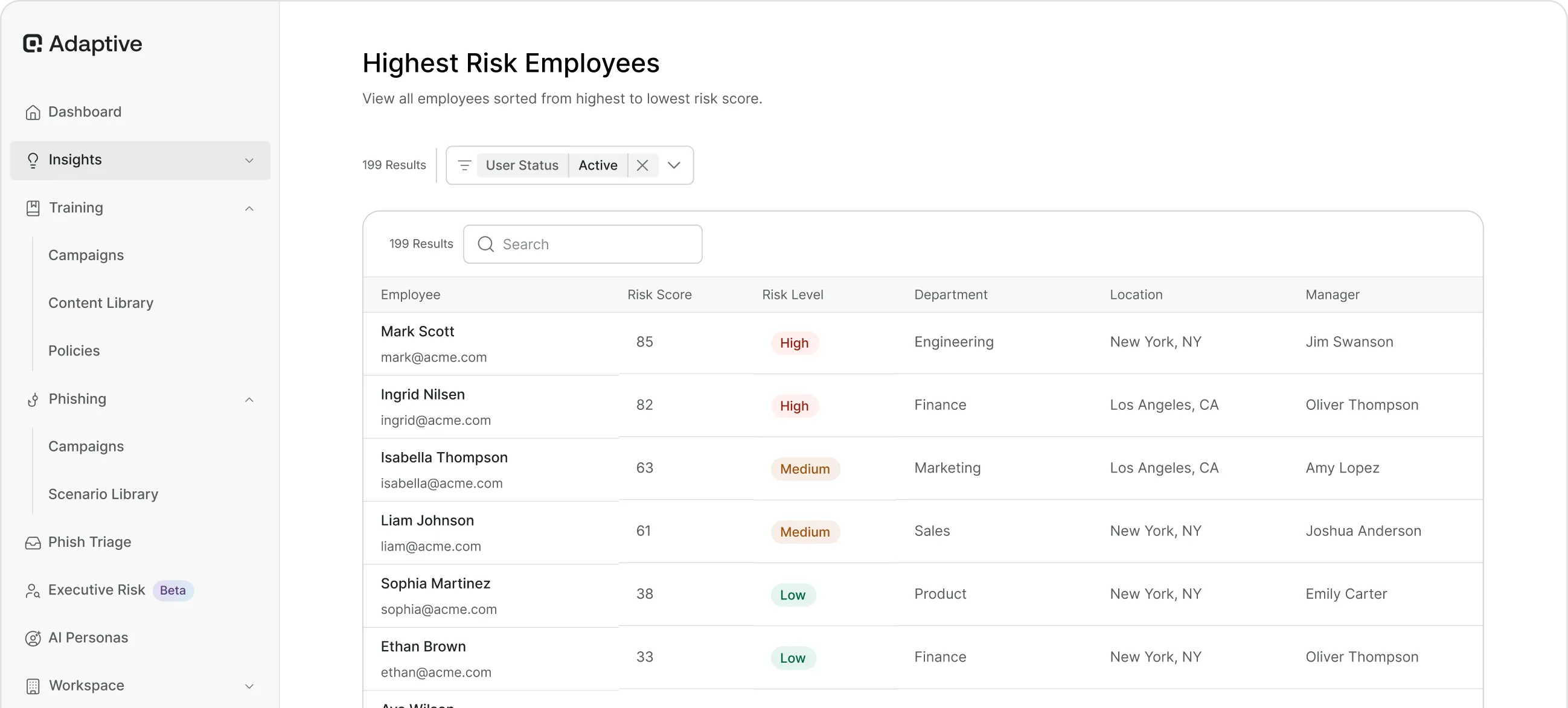 Dashboard screen titled Highest Risk Employees showing a table of employees with risk scores, risk levels, departments, locations, and managers, sorted from highest to lowest risk.