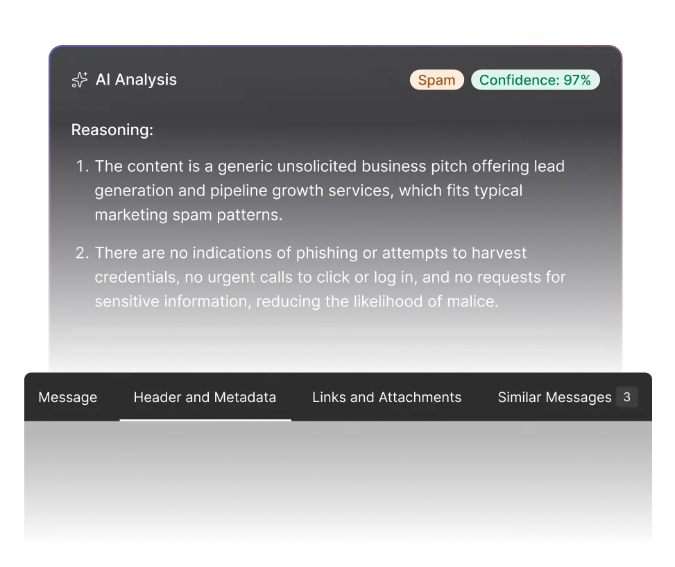 AI analysis panel labeling content as spam with 97% confidence, explaining it as a generic unsolicited business pitch without phishing or malicious intent.