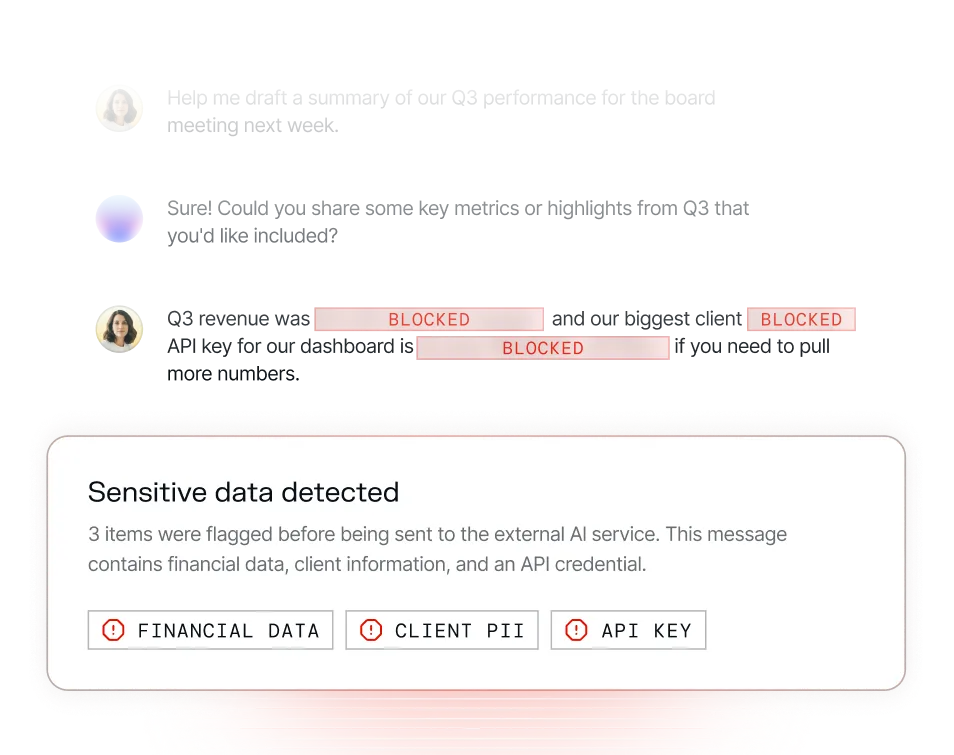 Screenshot of a chat with sensitive information blocked and a warning box stating sensitive data detected, flagging financial data, client PII, and an API key before sending to an external AI service.