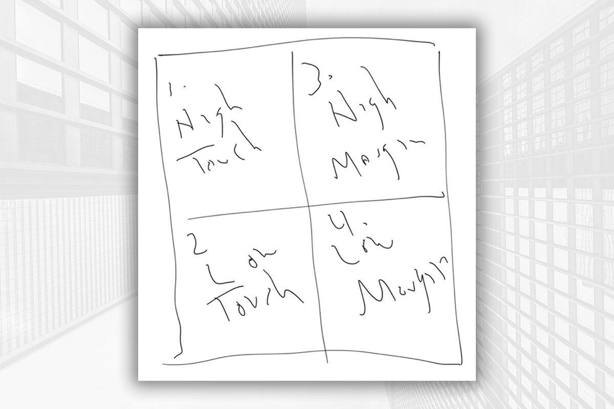 Start Here: The Touch-Margin Matrix