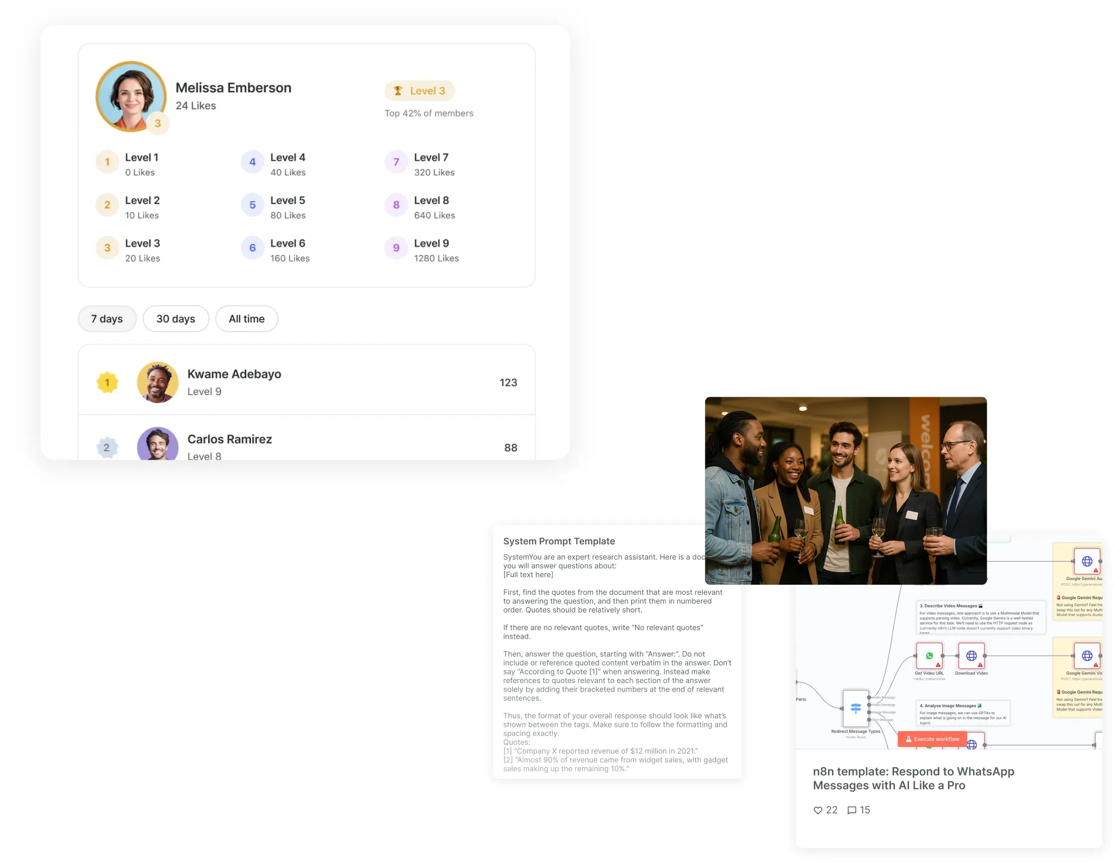 XP & Perks: Share a fix, climb the board, unlock discounts and live workshops. And Much More! Templates, live events, and role-based channels.