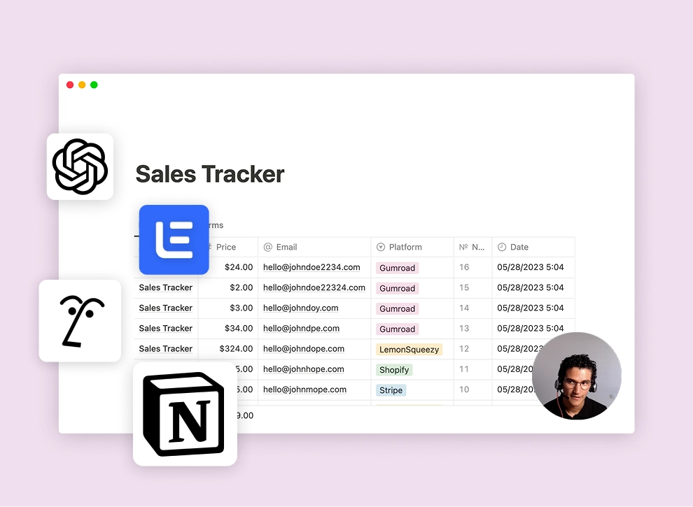 Generative AI in Sales & Client Engagement.
