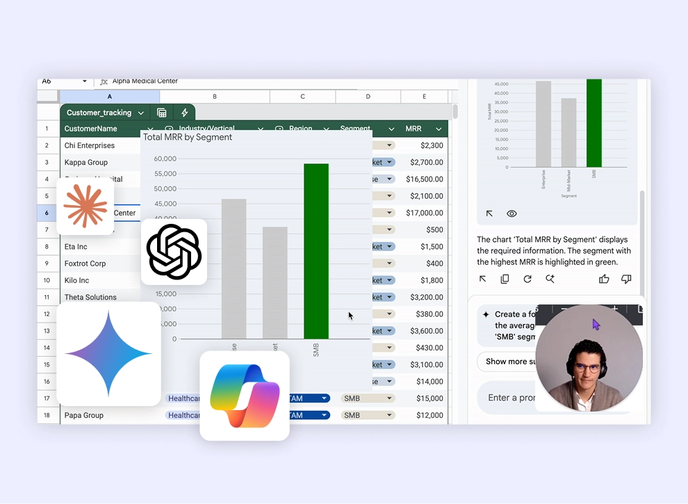 Generative AI in Data & Decision Intelligence