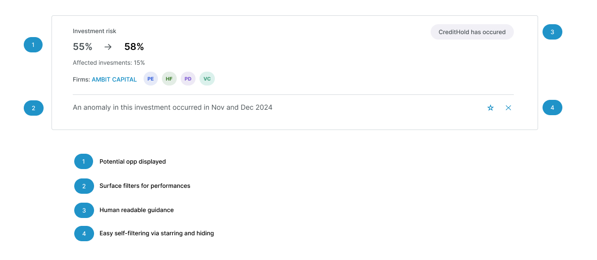 Work Single Main Image