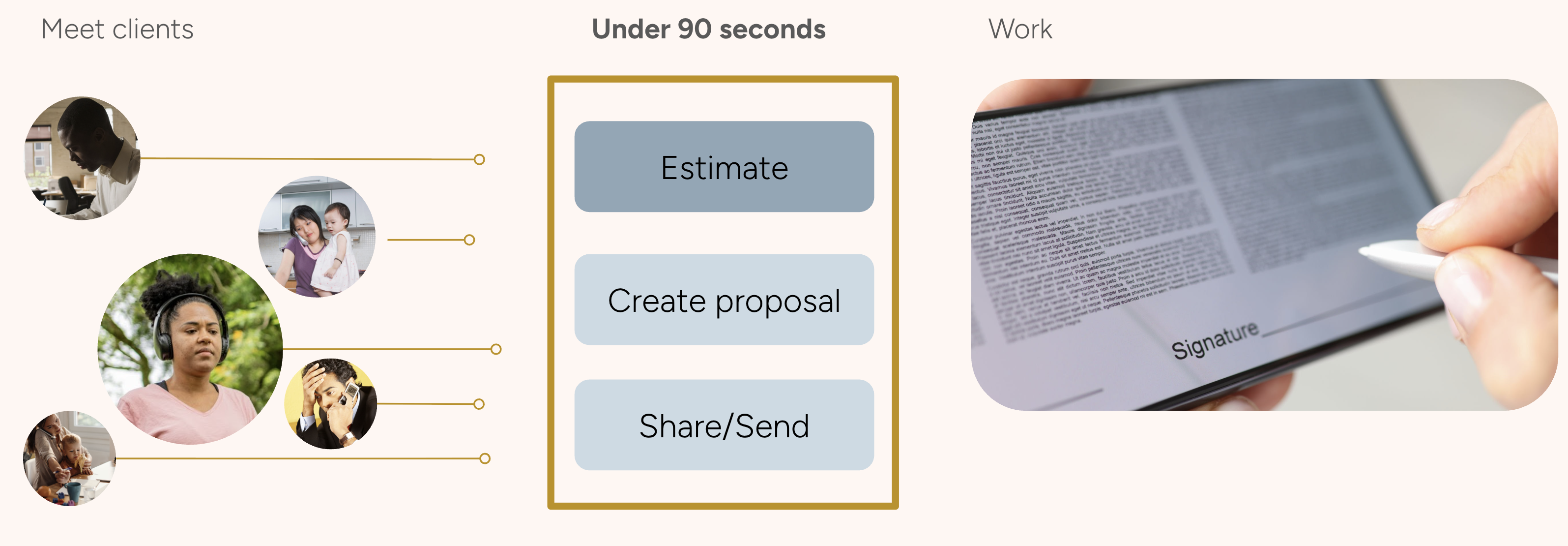 Work Single Main Image