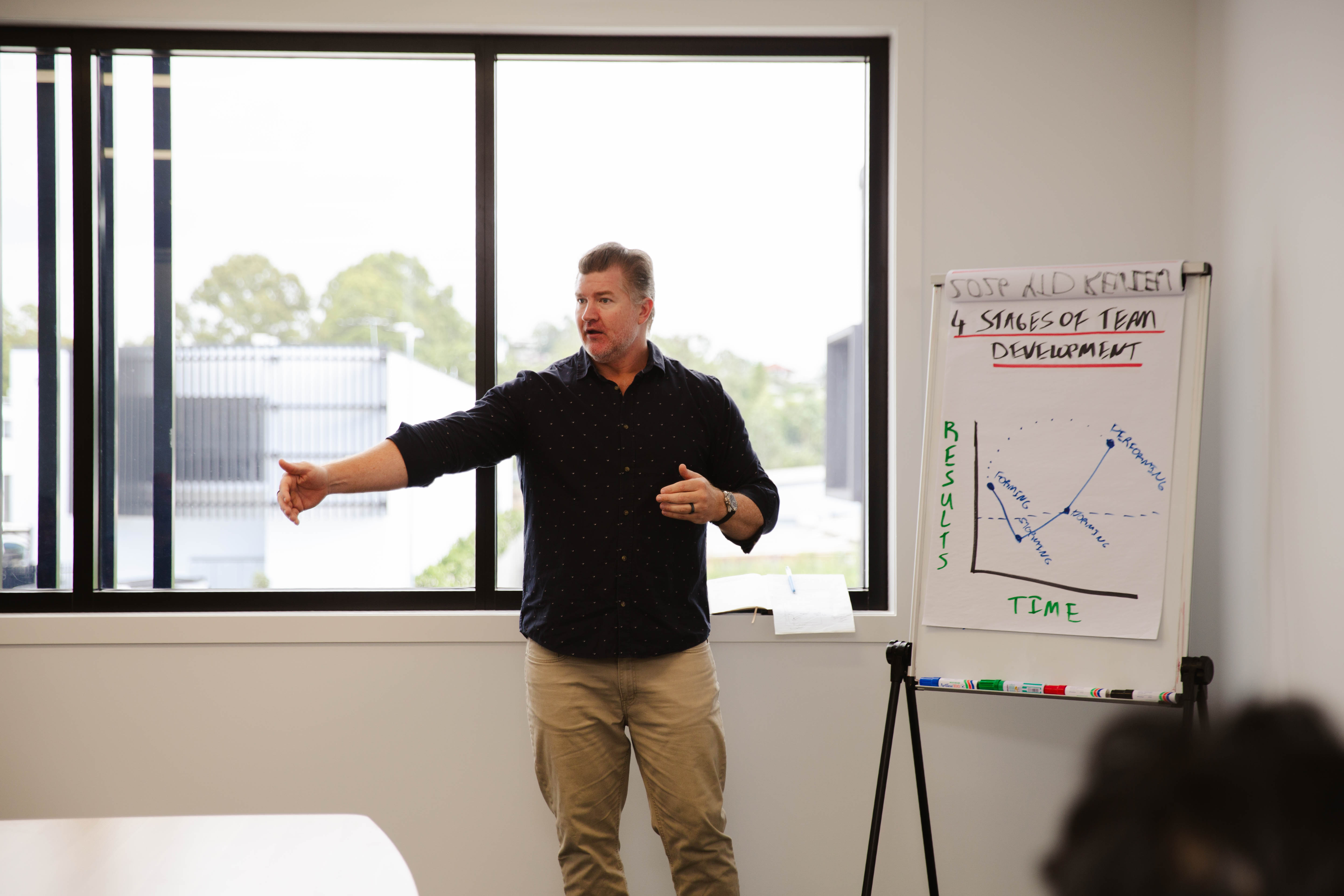Pete Waring from Cardinal Advisors gives presentation near a flip chart about four stages of team development.