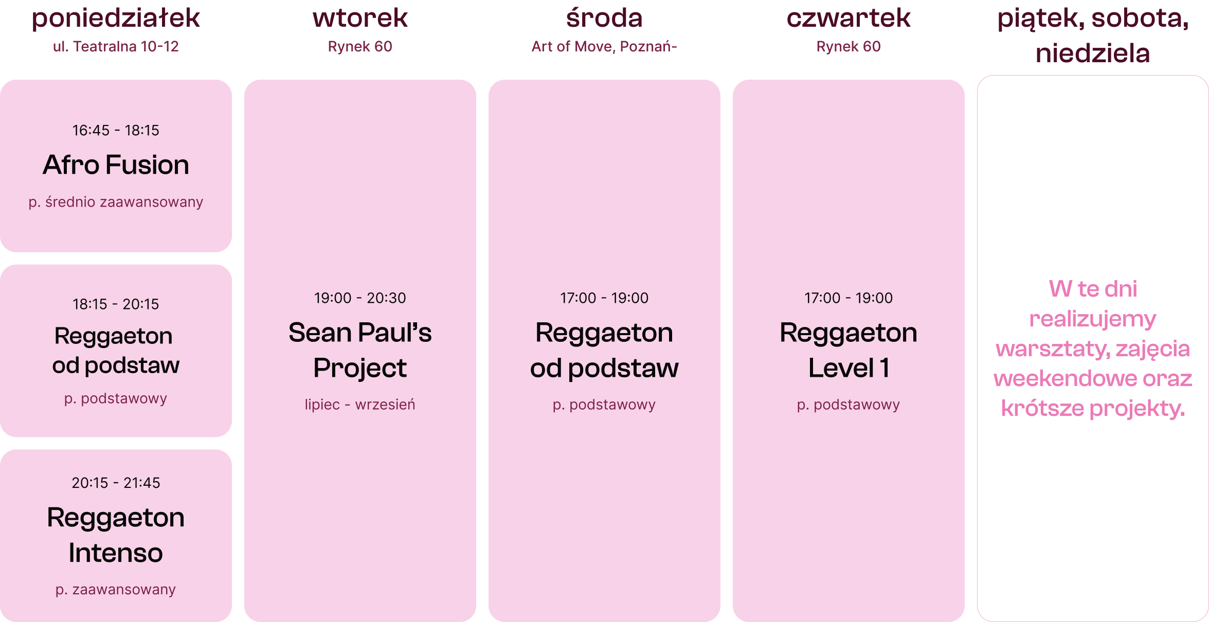 Grafik zajeć
