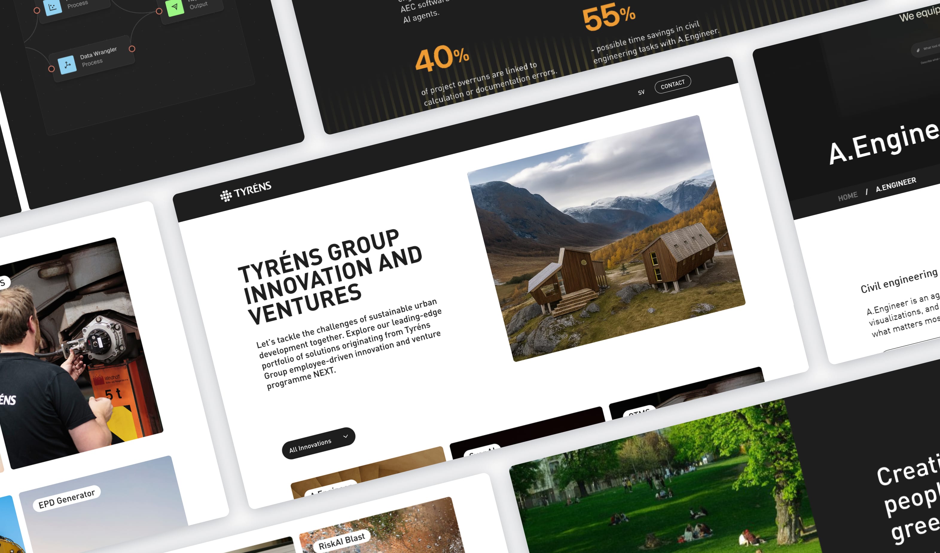 Översikt av Tyrén Groups nya hemsida