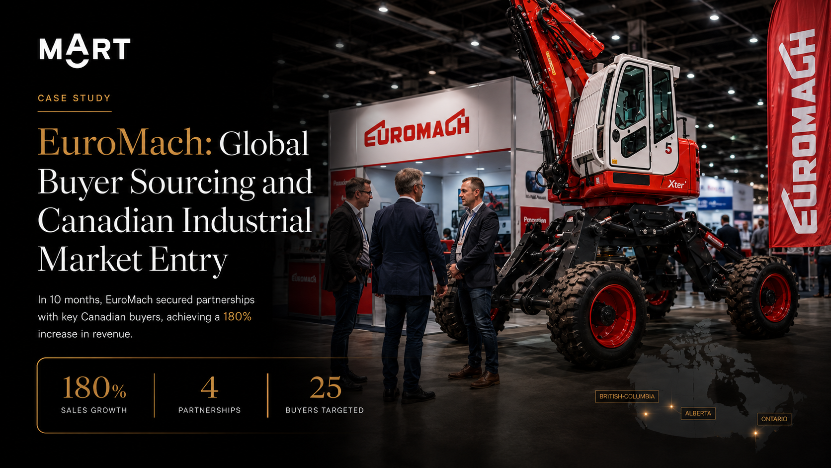 EuroMach: Global Buyer Sourcing and Canadian Industrial Market Entry Through Trade-Show Cycle
