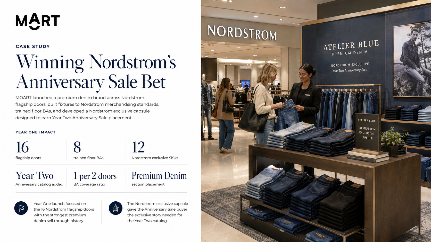 Premium Denim Brand: Nordstrom Anniversary Sale Bet