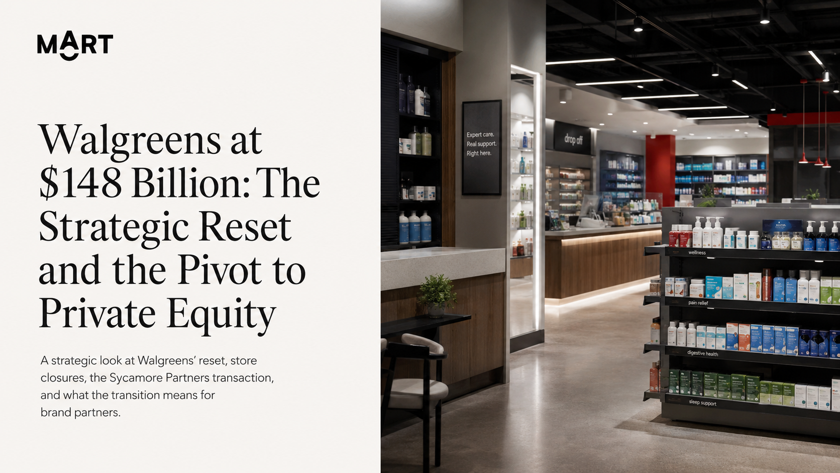 Walgreens at $148 Billion — MOART analysis for cross-border brand strategy