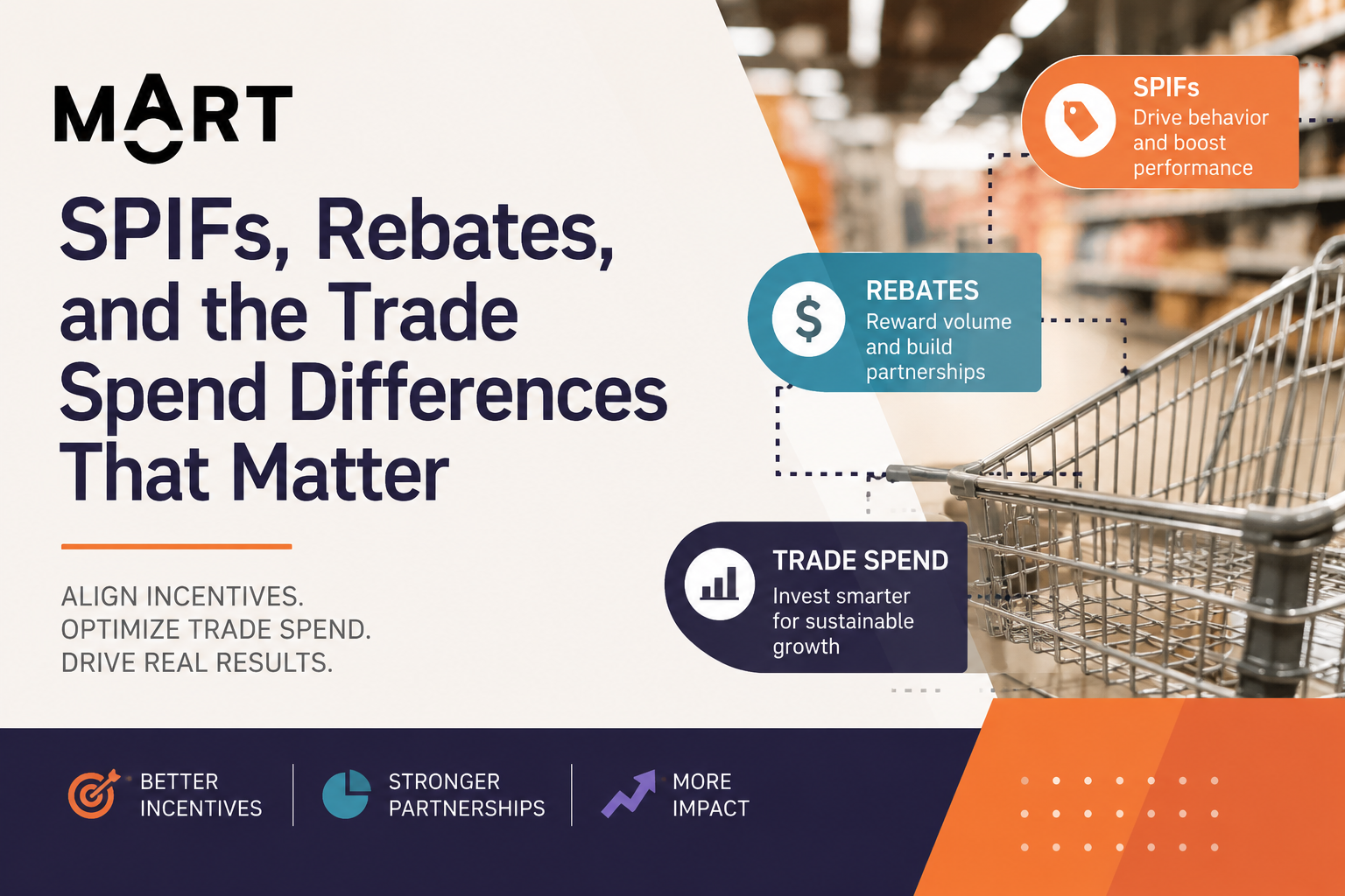 SPIFs, Rebates, and the Trade Spend Differences That Matter — MOART analysis for cross-border brand strategy