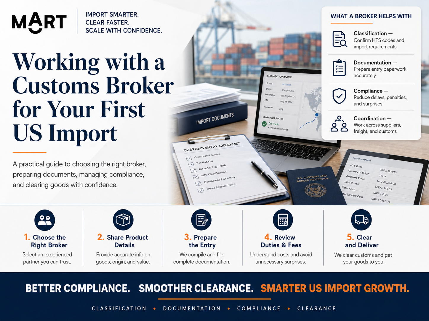 Working with a Customs Broker for Your First US Import — MOART analysis for cross-border brand strategy
