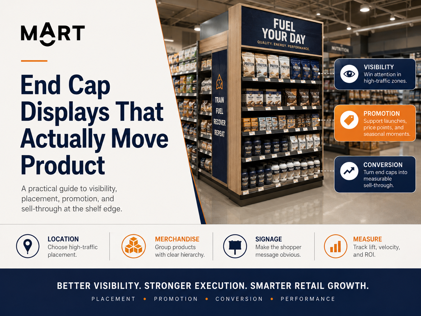 End Cap Displays That Actually Move Product — MOART analysis for cross-border brand strategy