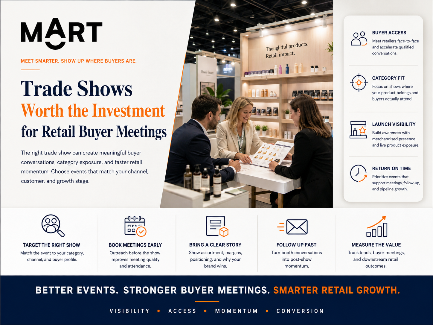 Trade Shows Worth the Investment for Retail Buyer Meetings — MOART analysis for cross-border brand strategy